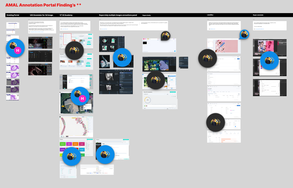 User Flow