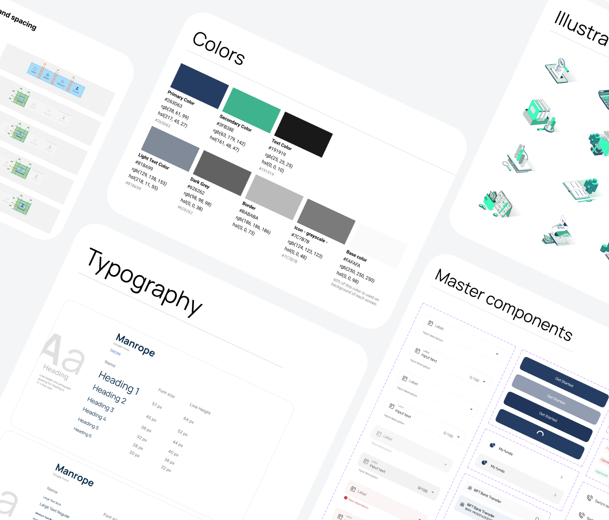 User Flow